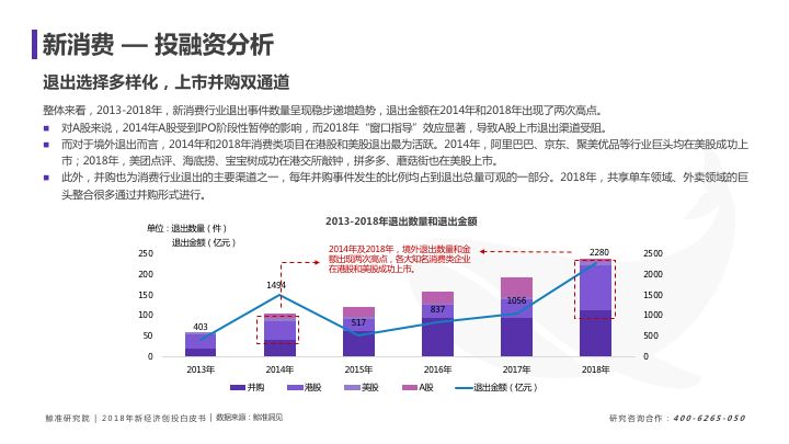 新澳精准资料免费提供_最佳实践策略实施_投资版P7.3.32