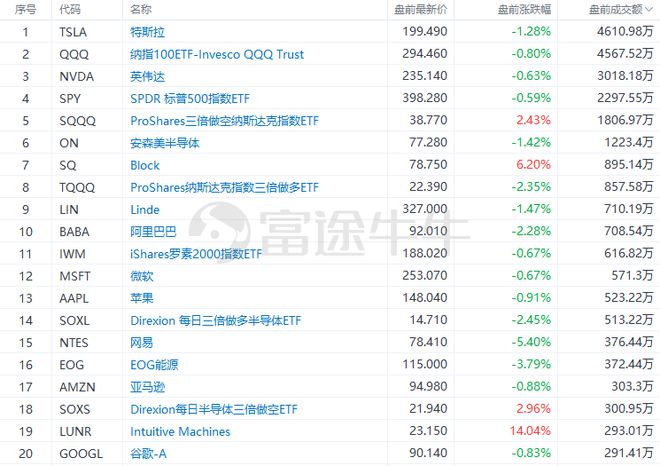 澳门六开奖结果2024开奖今晚_最新核心解答落实_轻量版F5.9.578