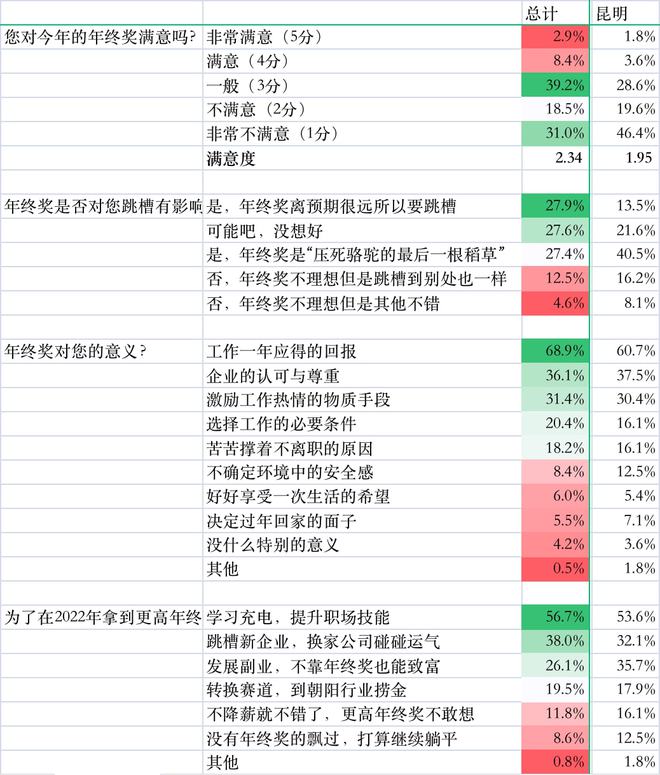 2024天天彩正版资料大全_专业研究解释落实_手游版T8.4.19