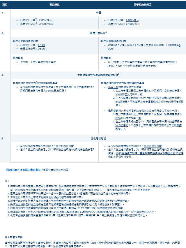 新澳门今晚开特马开奖_决策资料解释落实_网红版H2.7.48