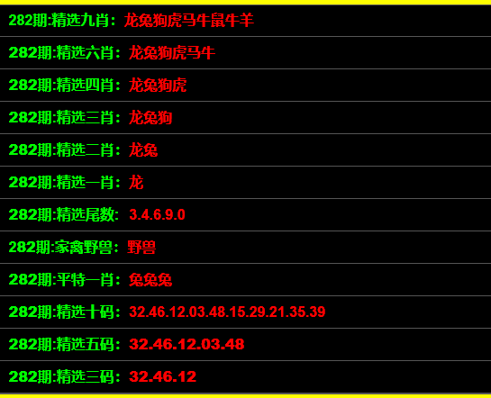 今期澳门三肖三码开一码_快速解答解释落实_专业版A3.9.847