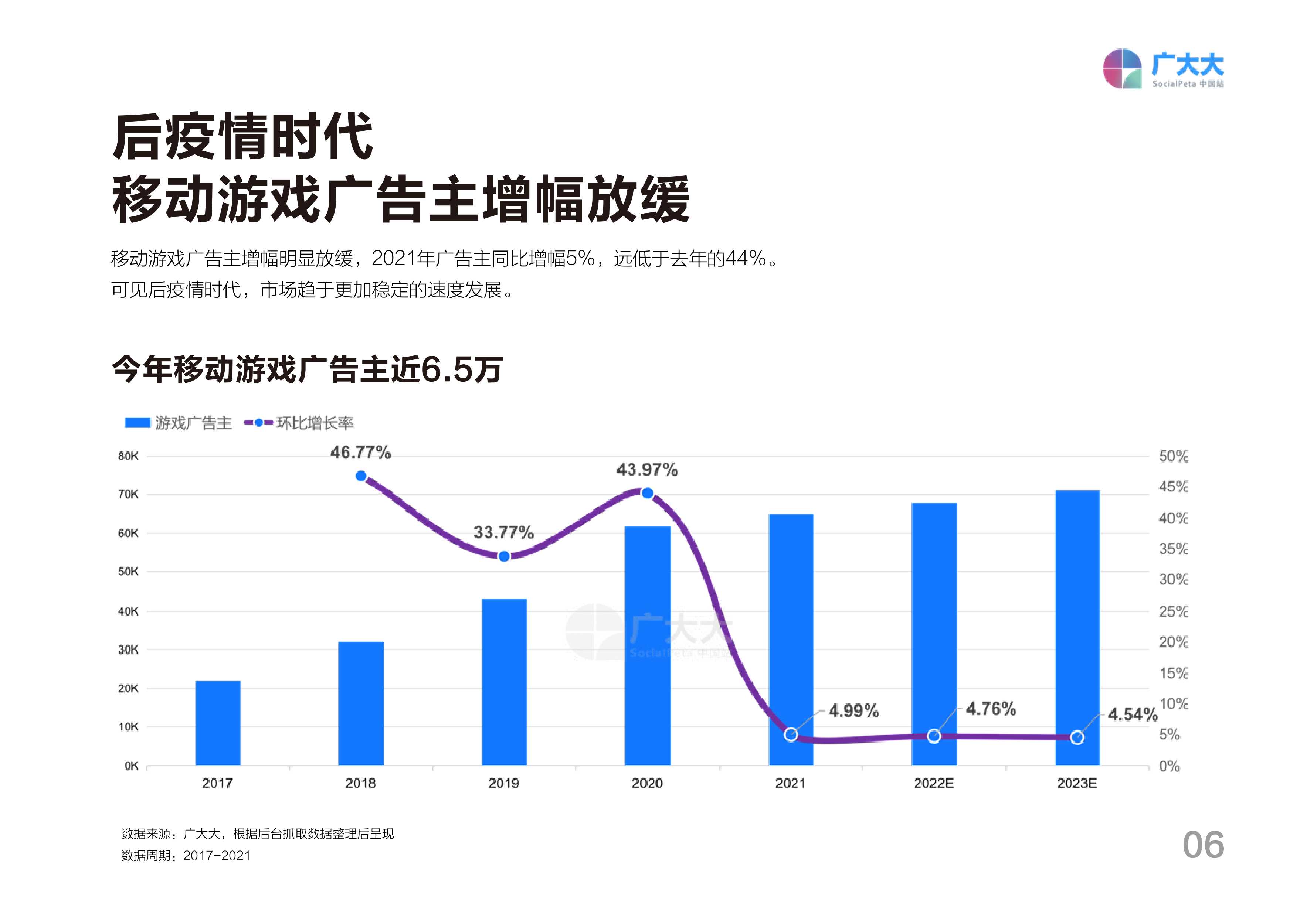 天下彩天资料大全_可靠数据解释落实_静态版N7.2.866