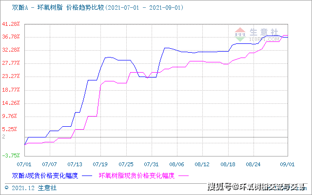 2024香港历史开奖记录_数据解答解释落实_扩展版M2.7.97