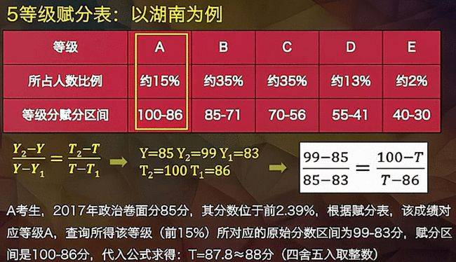 聚焦播报 第340页