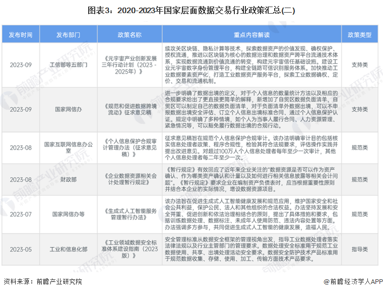 新澳资料大全正版2024_实证数据解释落实_优选版N9.3.13