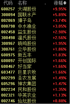 2024年澳门特马今晚开码_全面解答解释落实_潮流版L6.7.85