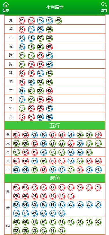 直击纪实 第341页