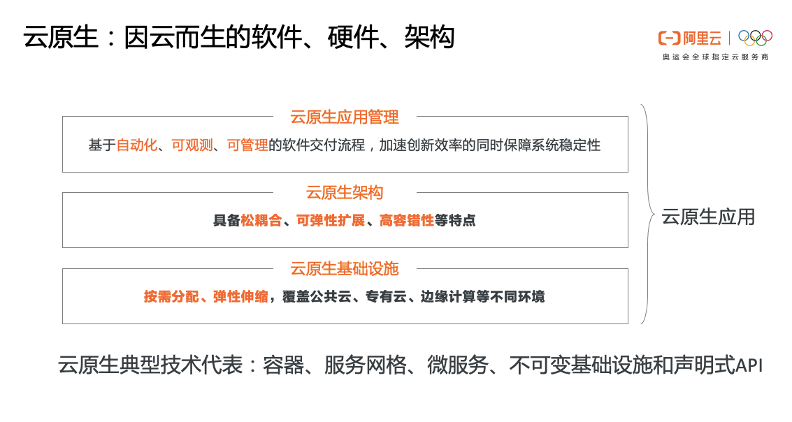 管家婆一票一码100正确张家港_专家解析解释落实_豪华版P2.4.3