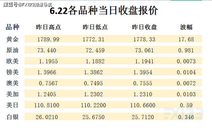 聚焦播报 第339页