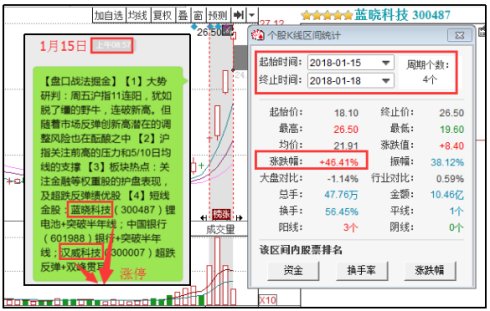 7777788888精准管家婆更新时间_深入解答解释落实_高级版J7.5.72