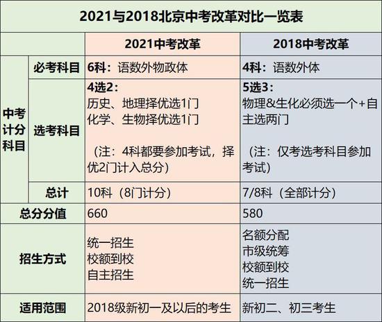 2024年新澳开奖结果查询表_深入解答解释落实_扩展版G9.3.623