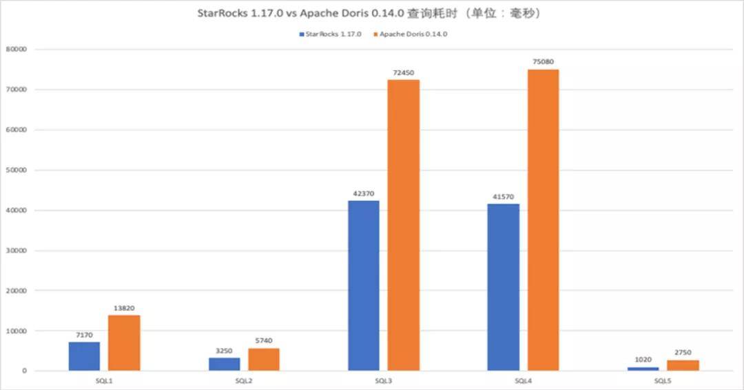 直击纪实 第340页