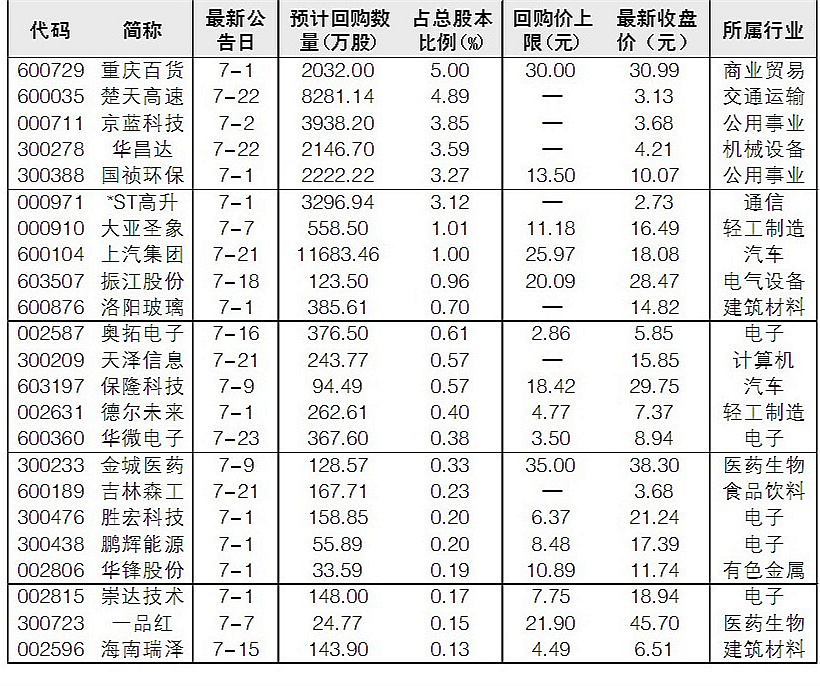 2024澳门天天开好彩精准24码_统计研究解释落实_豪华版O7.5.57