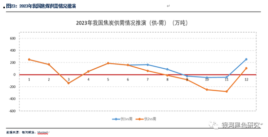 新澳2024年精准资料32期_未来趋势解释落实_黄金版F5.7.6