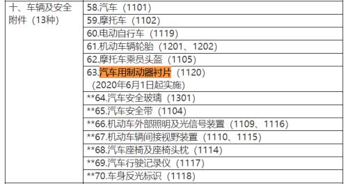 2024年白小姐开奖结果_实证分析解释落实_铂金版O2.2.579