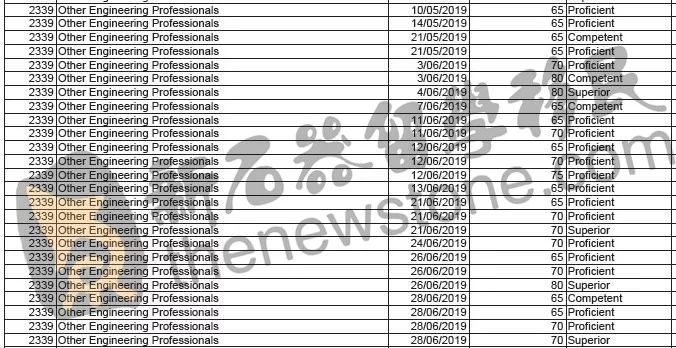 新澳六最准精彩资料_广泛的解释落实支持计划_视频版P4.2.673