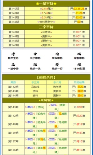 最准一肖一码一一孑中特_数据资料解释落实_铂金版V3.6.44