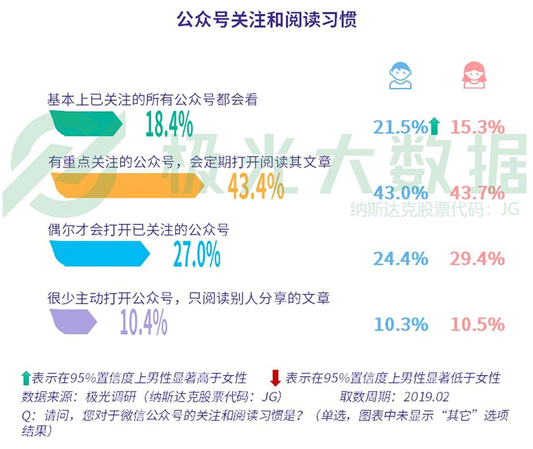 2024香港图库免费资料大全看_全面数据解释落实_社交版K5.2.9