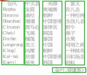 今天澳门一码一肖_专业解答实行问题_工具版D3.2.4