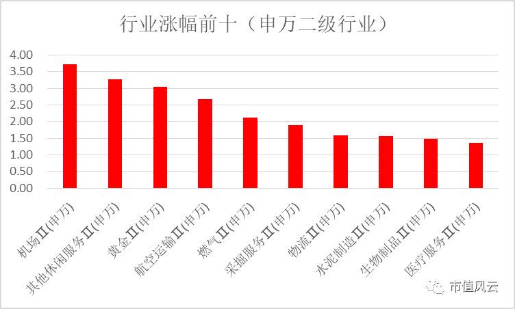 香港正版二四六天天开奖结果_统计数据解释落实_专业版C7.2.33