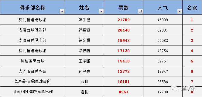 新澳门内部一码精准公开_现状分析解释落实_铂金版M3.2.15