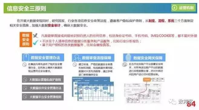 新奥彩资料免费全公开_专业数据解释落实_云端版K3.9.3