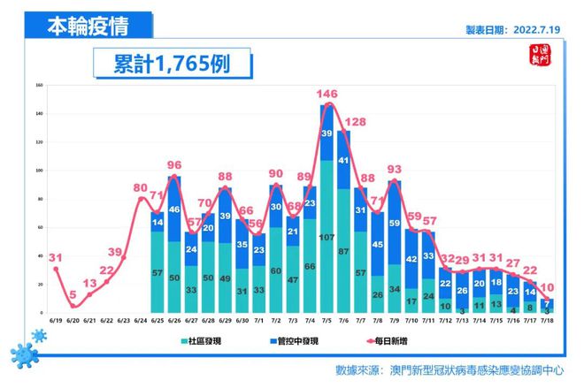 新澳门今晚开特马开奖_高度协调策略执行_尊享版G7.4.41