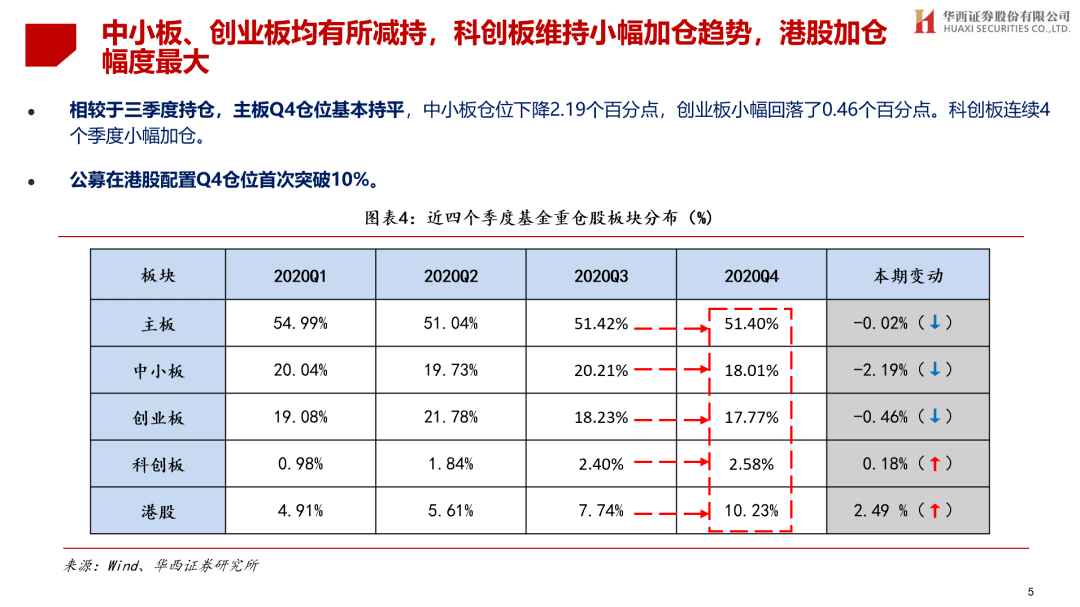 2024年香港今期开奖结果查询_数据分析解释落实_专家版Y9.5.7