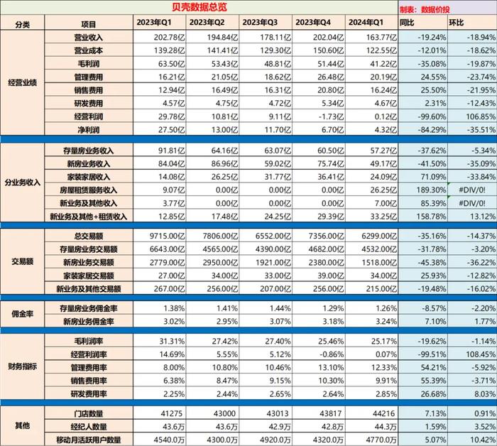 奥门开奖结果+开奖记录2024年资料网站_科学数据解释落实_限量版P9.7.551