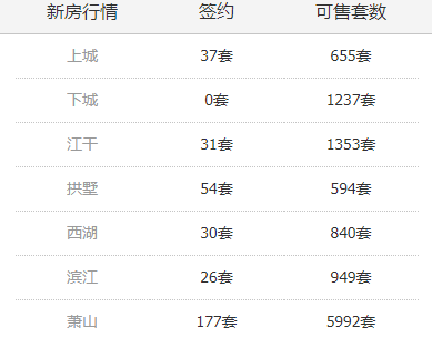 2024年开奖结果新奥今天挂牌_绝对经典解释落实_完整版V6.5.68