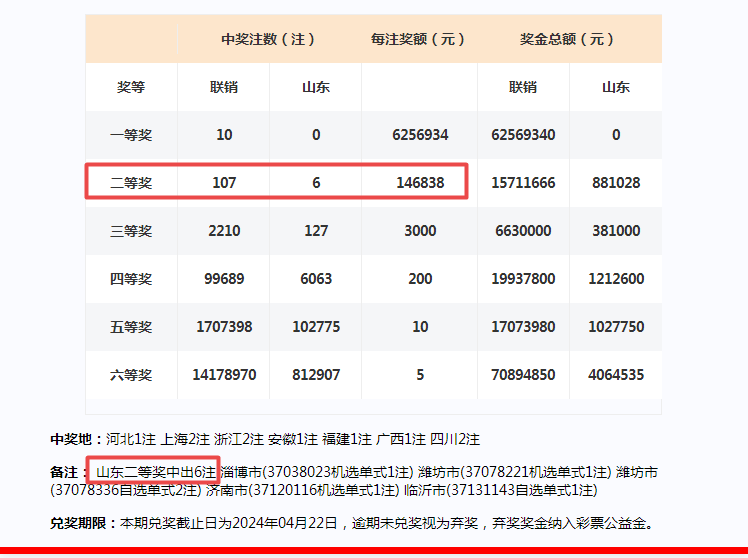 2024年新奥门王中王开奖结果_实证分析解释落实_影像版Z4.6.44