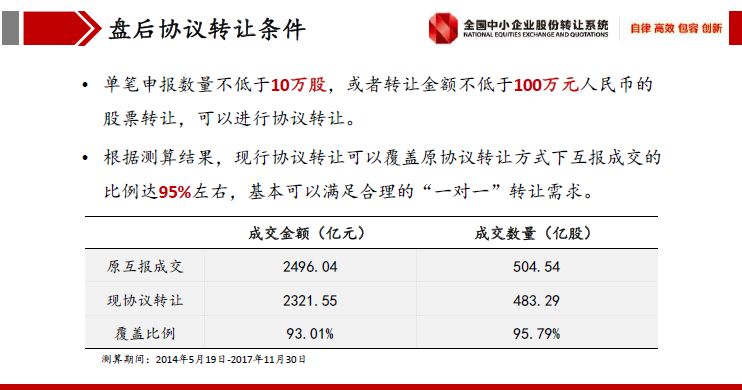 24年新澳彩资料免费长期公开_准确资料解释落实_终极版F2.5.799