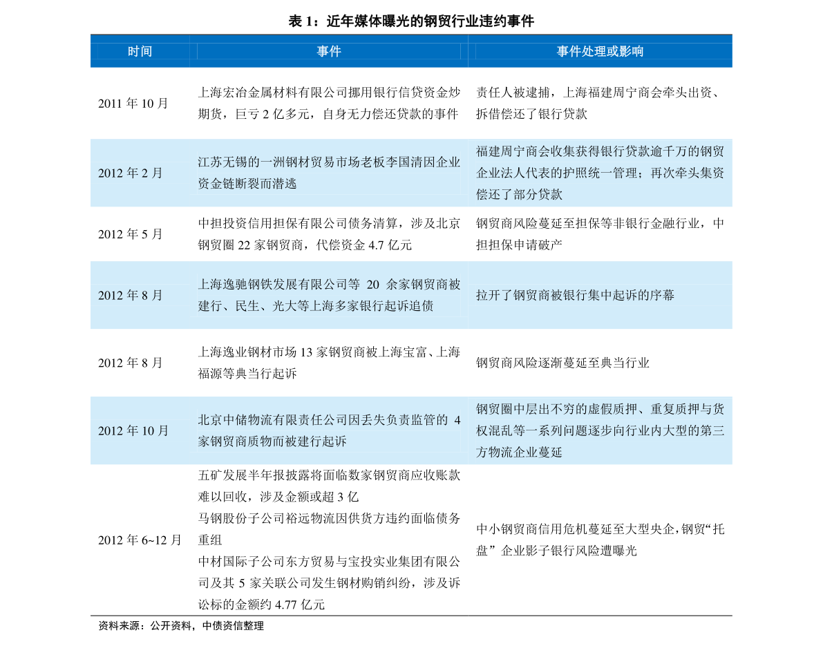 2024新奥历史开奖记录81期_深入分析解释落实_投资版X1.9.8