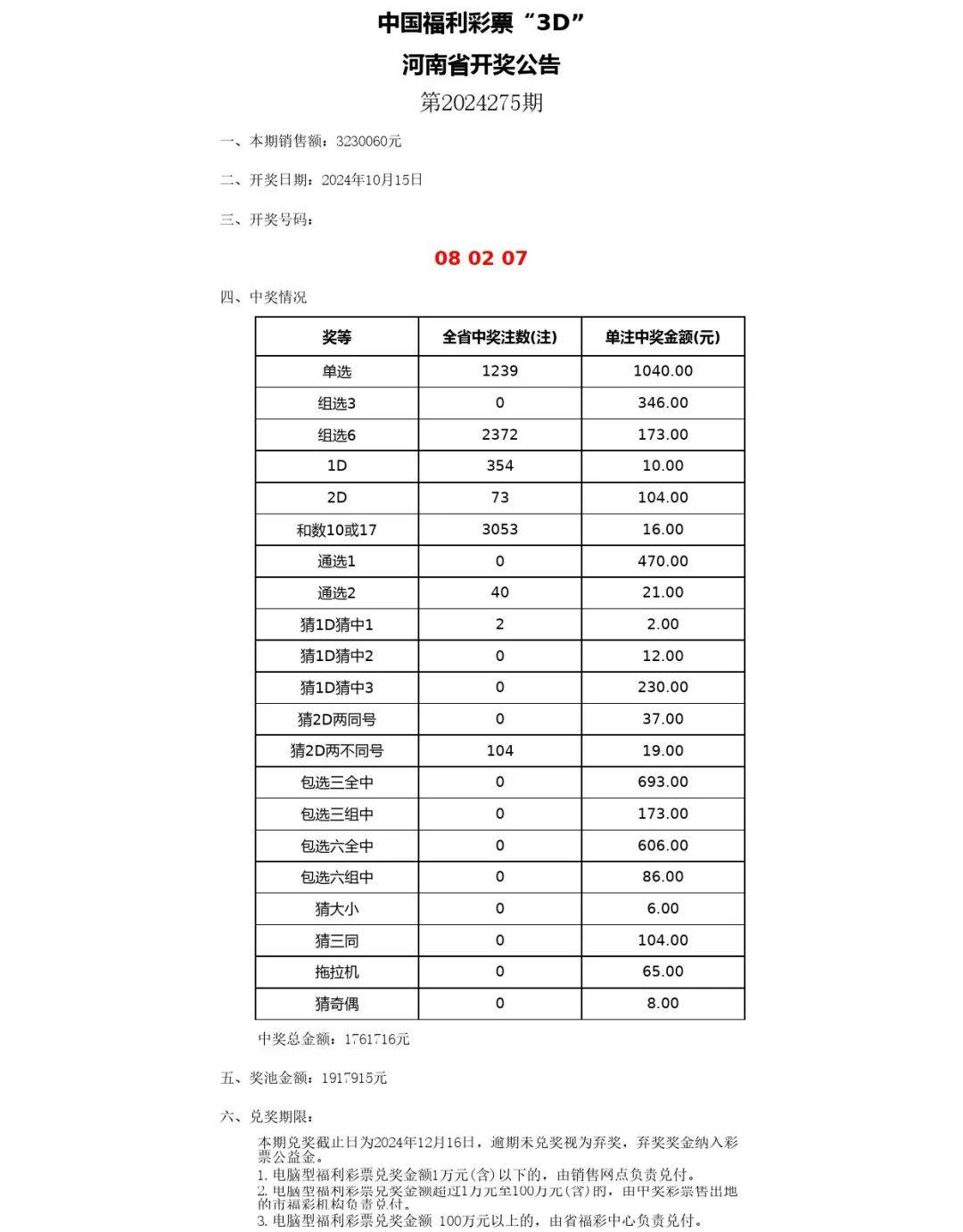 2024年新奥开奖结果_实地分析解释落实_户外版D5.5.12