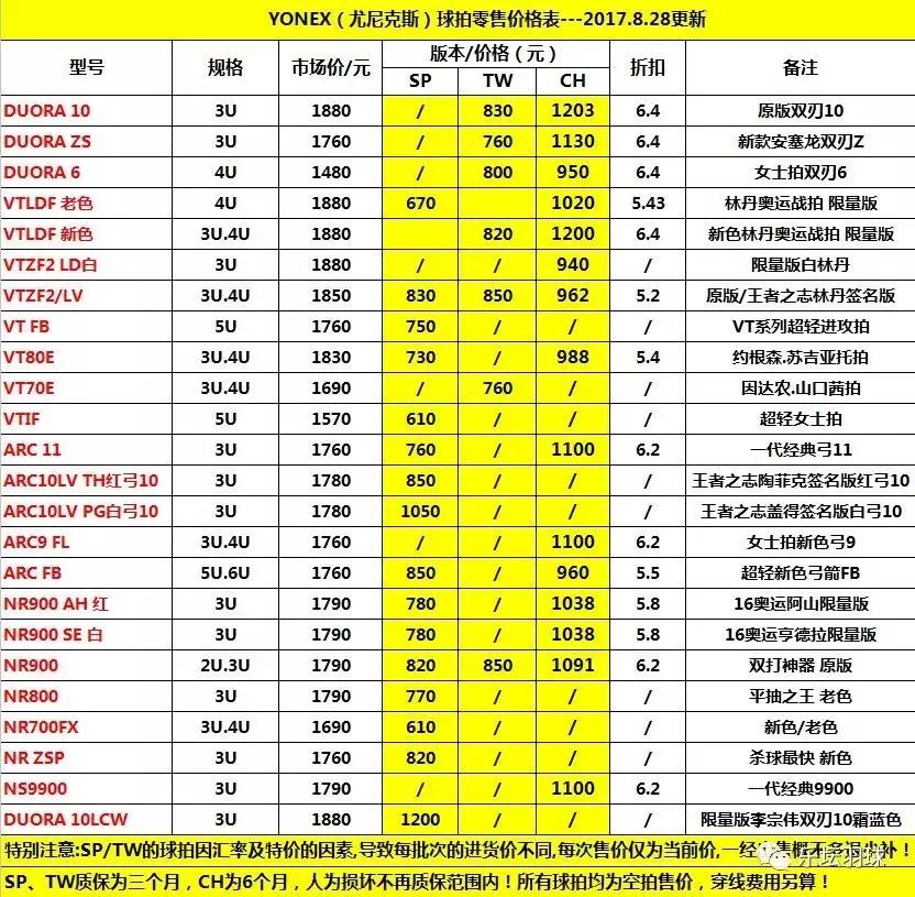 澳门六开奖结果2024开奖记录_精细分析解释落实_优选版Y3.6.8