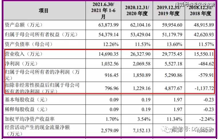 2024新澳资料大全免费下载_专家意见解释落实_超值版X2.1.6