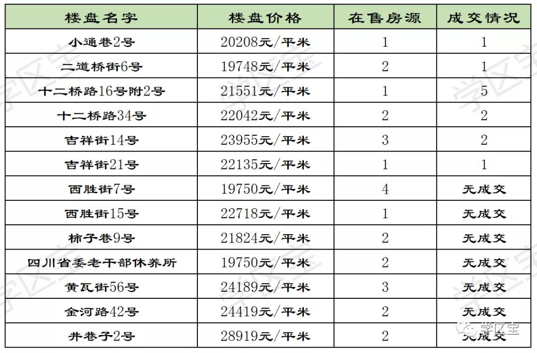 2024年白小姐开奖结果_高度协调策略执行_视频版G2.9.131