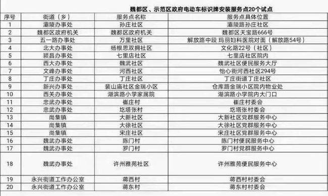 2024澳门天天彩期期精准_最新正品解答落实_升级版T2.6.19