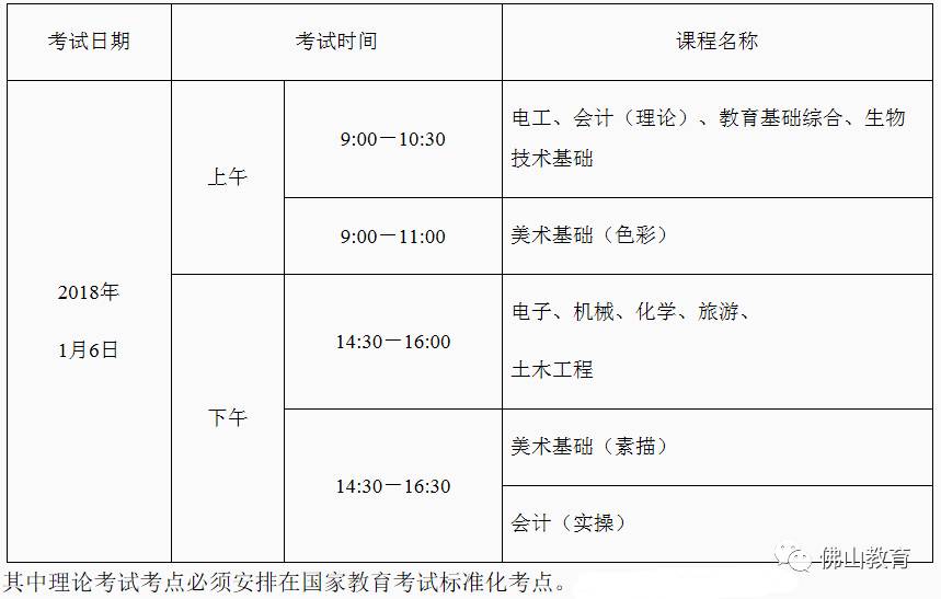 新澳新奥门正版资料_理论依据解释落实_至尊版A7.9.253