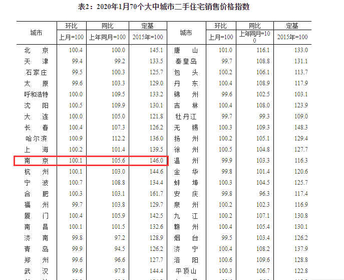 第1649页