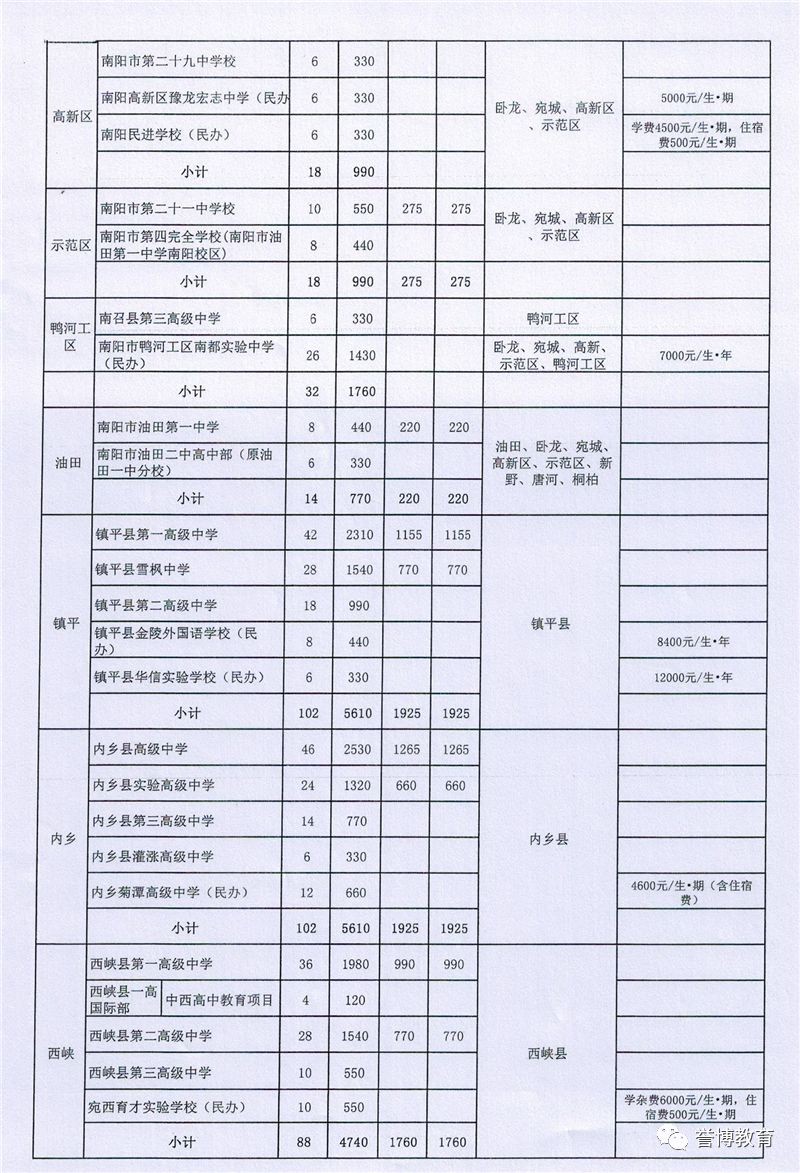 香港今晚六给彩开奖结果八十九期_数据资料解释落实_社交版G4.2.131