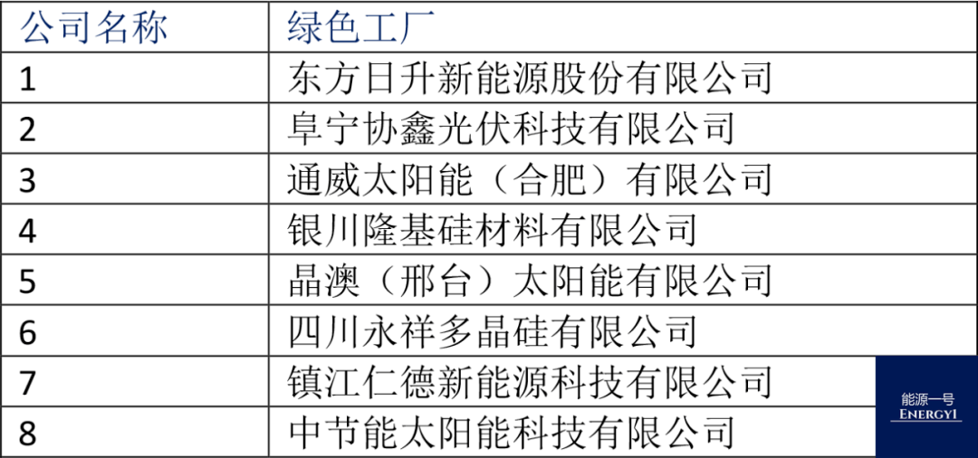 2024新澳原料资料_科技成语分析落实_静态版T8.9.8