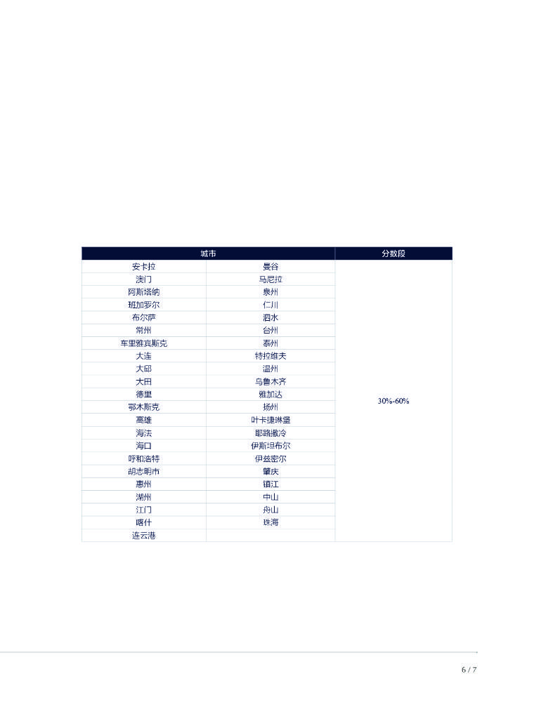 奥门内部最精准免费资料_收益成语分析落实_粉丝版I8.8.68