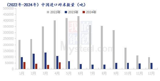 2024年新澳开奖结果_统计数据解释落实_限量版X2.4.799