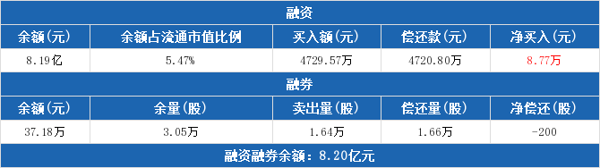 7777788888新奥门正版_真实解答解释落实_特别版X1.7.2