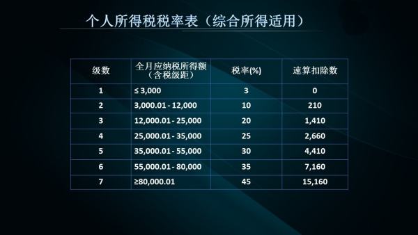 新奥新澳门六开奖结果资料查询_可靠解答解释落实_粉丝版Q9.3.7