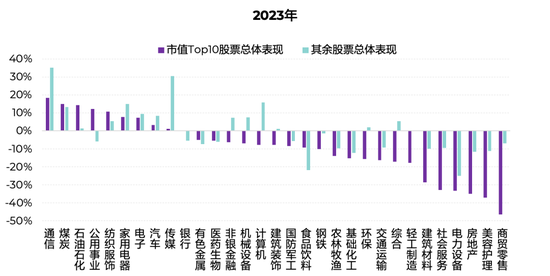 新澳天天开奖资料大全105_现象解答解释落实_黄金版M9.3.6