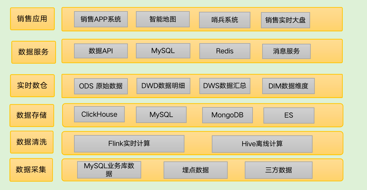 澳门精准资料水果奶奶_数据分析解释落实_高级版T1.8.1