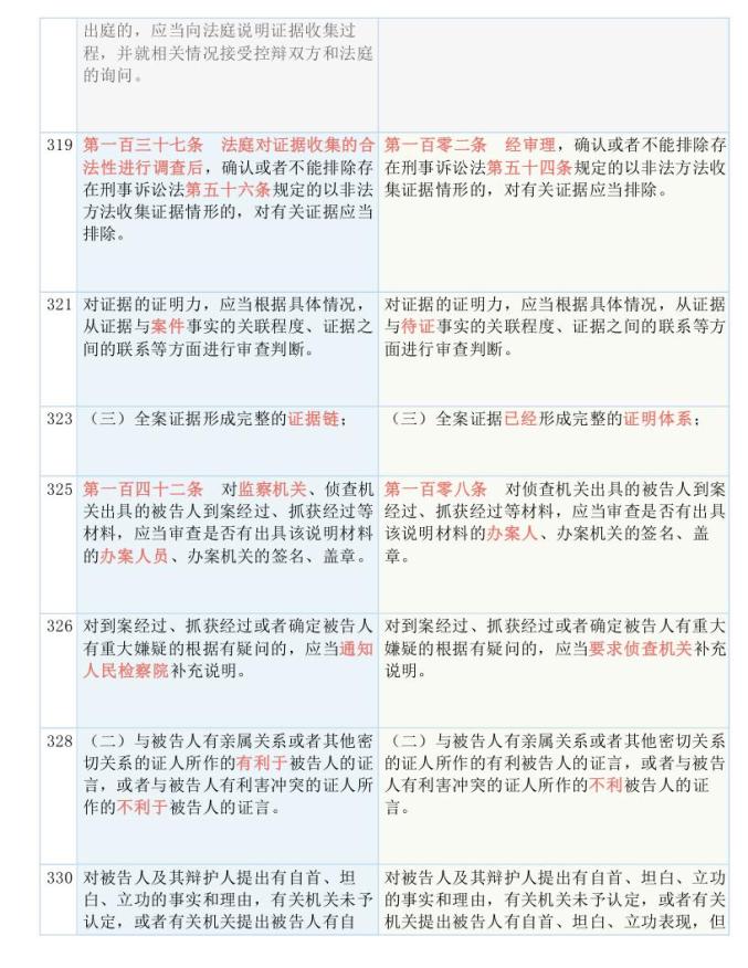 管家婆一笑一码100正确_综合分析解释落实_创意版X3.9.2