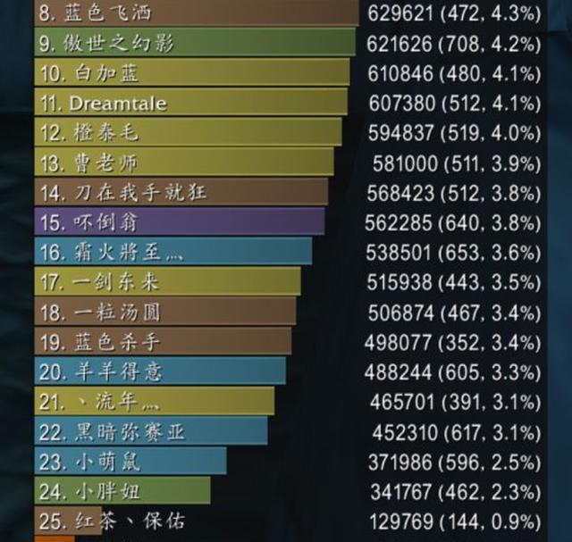 新澳精准资料免费提供网_精准解答解释落实_黄金版G9.8.274